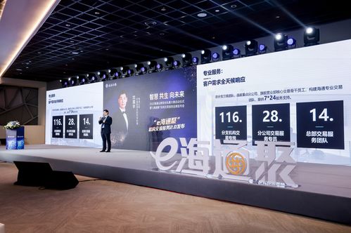 頭部券商加碼私募生態(tài)，海通證券煥新啟動2023陽光私募大賽